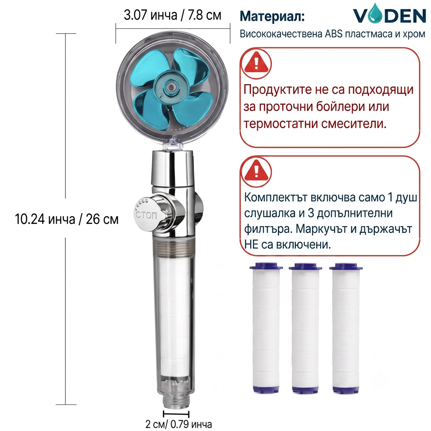 Технически характеристики на VODEN